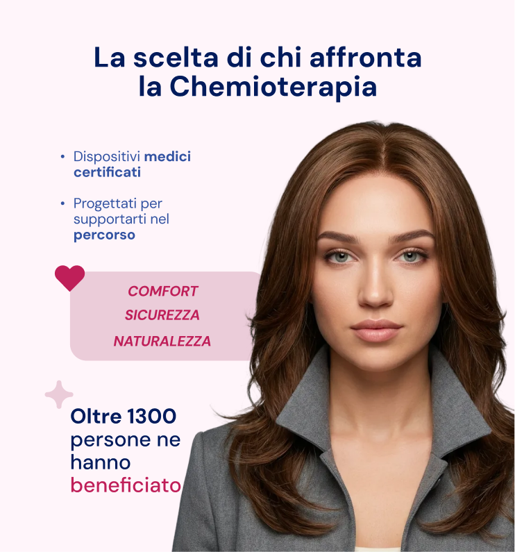 PARRUCCA SOUND MONO PART CAPELLI CORTI MOSSI IN FIBRA TERMORESISTENTE
