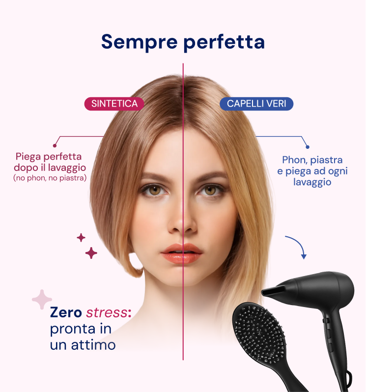 PARRUCCA TESS MONO PART CON TECNOLOGIA SECURE-FIT STYLES corti lisci