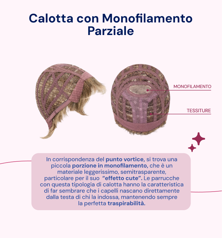 PARRUCCA TESS MONO PART CON TECNOLOGIA SECURE-FIT STYLES corti lisci