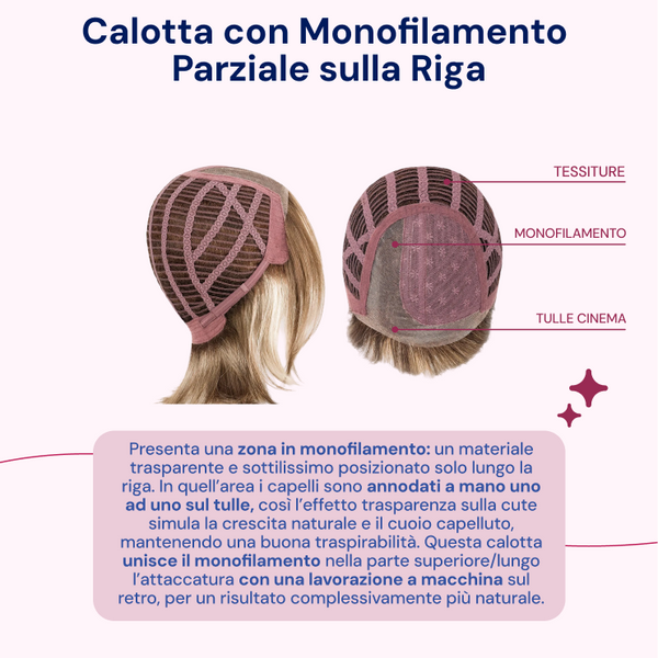 PARRUCCA COVER MONO PART CAPELLI CORTI MOSSI FIBRA TERMORESISTENTE