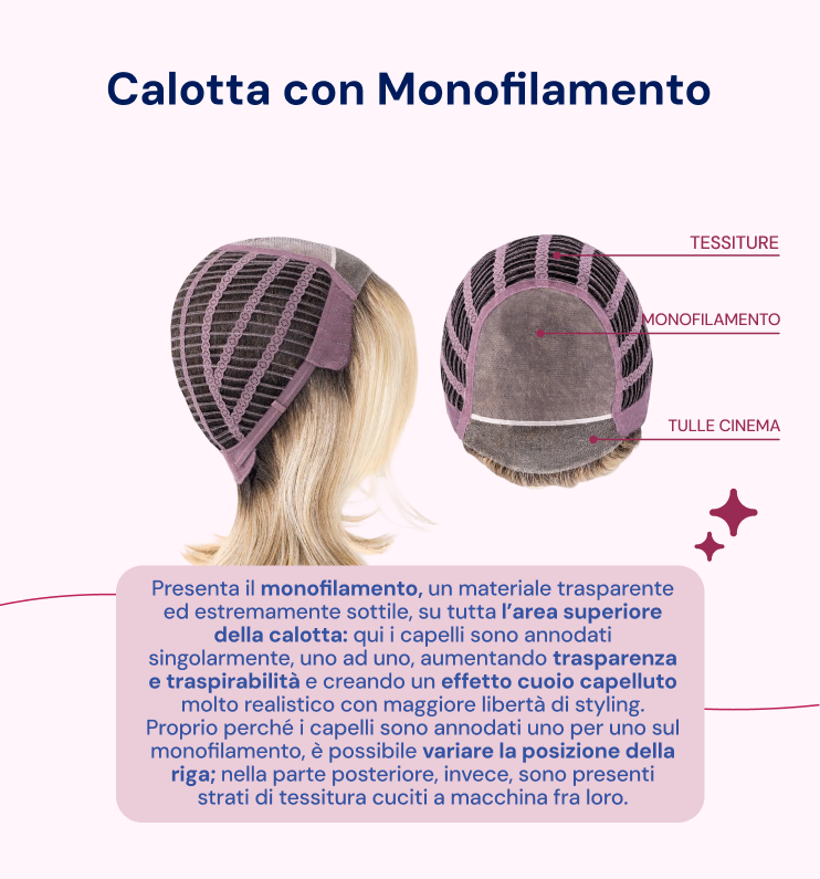 PARRUCCA ELEGANCE MONO CAPELLI MEDI MISTI
