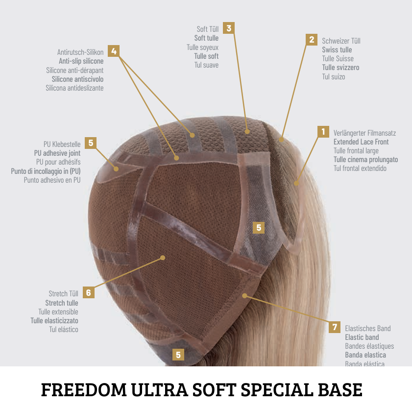 PARRUCCA FREEDOM ULTRA SOFT CAPELLI VERI LUNGHI
