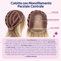 PARRUCCA SING MONO PART CAPELLI MEDI LISCI IN FIBRA TERMORESISTENTE